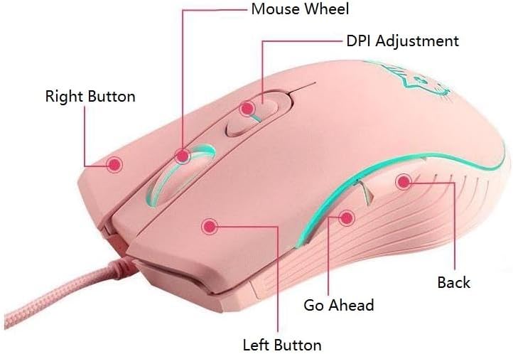 CORN Gaming Wired USB Mouse, 2400DPI 4 Adjustable Levels, Ergonomic Slient Mouse for PC/Desktop/Laptop - Pink Cat - Image 2